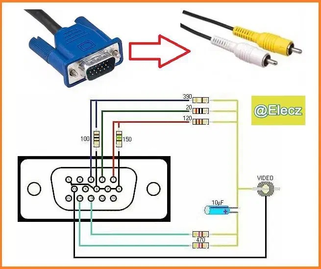 تعمیر تخصصی کامپیوتر و مانیتور